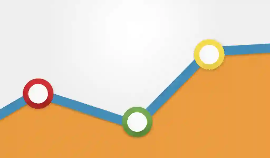 Google Core Update Prosinac 2025