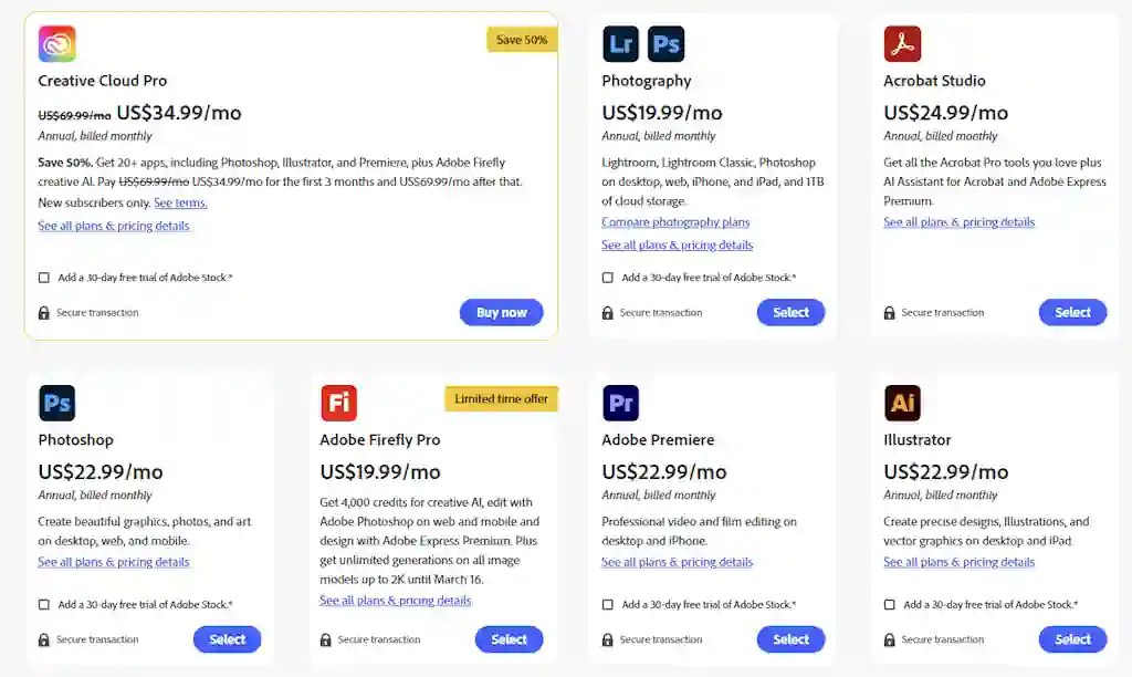 Adobe photoshop obrada fotografija