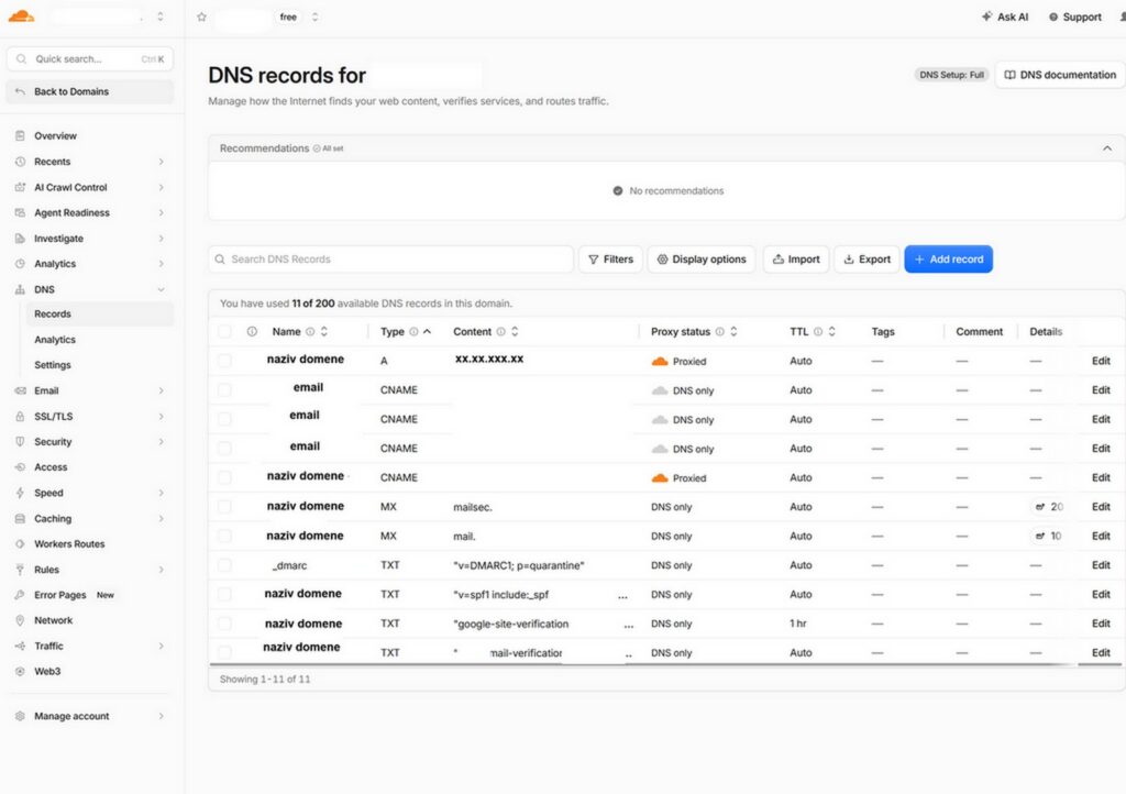 Slika prikazuje DNS records tablicu sa Proxied i DNS only statusima.