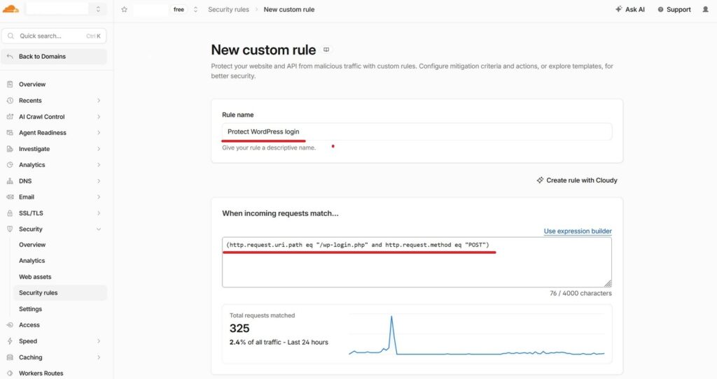 Slika prikazuje izradu New Custom Rule za WordPress login