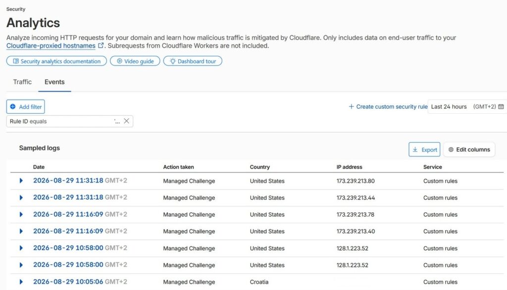 Slika prikazuje Security events nakon wordpress login zaštite