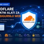 Cloudflare vodič za WordPress – besplatni alati za brži i sigurniji web