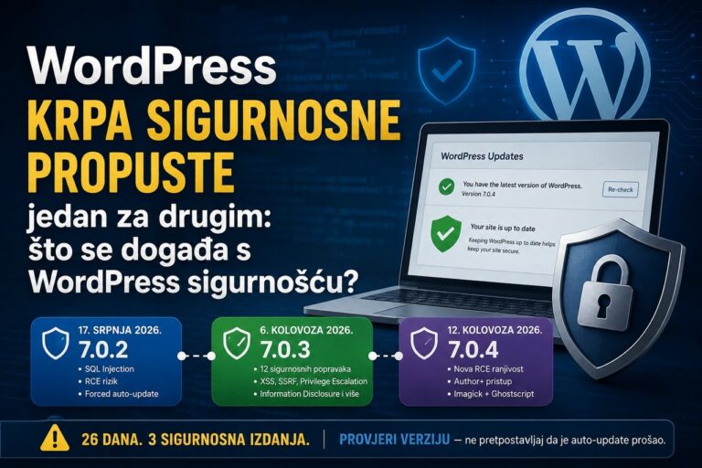 WordPress sigurnosni propusti i nadogradnje 7.0.2, 7.0.3 i 7.0.4