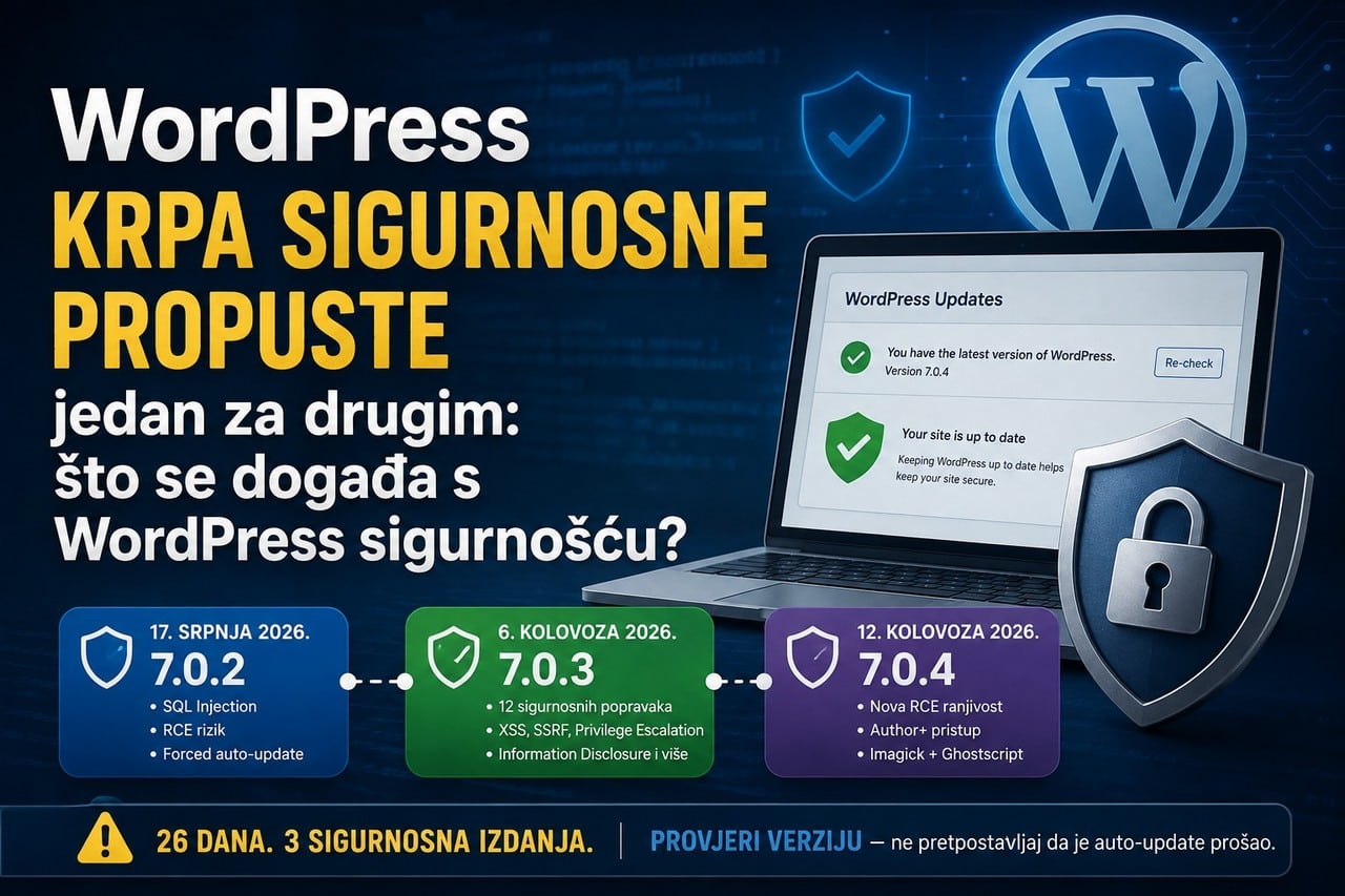 WordPress sigurnosni propusti i nadogradnje 7.0.2, 7.0.3 i 7.0.4