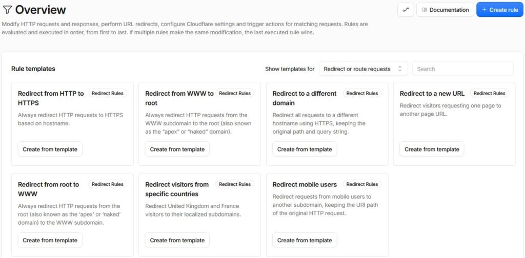 Cloudflare Rules Overview s predlošcima za Redirect Rules i druge vrste pravila